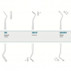 Инструмент для укладки ретракционной нити (пакер) Medesy (Медеси) 585/81